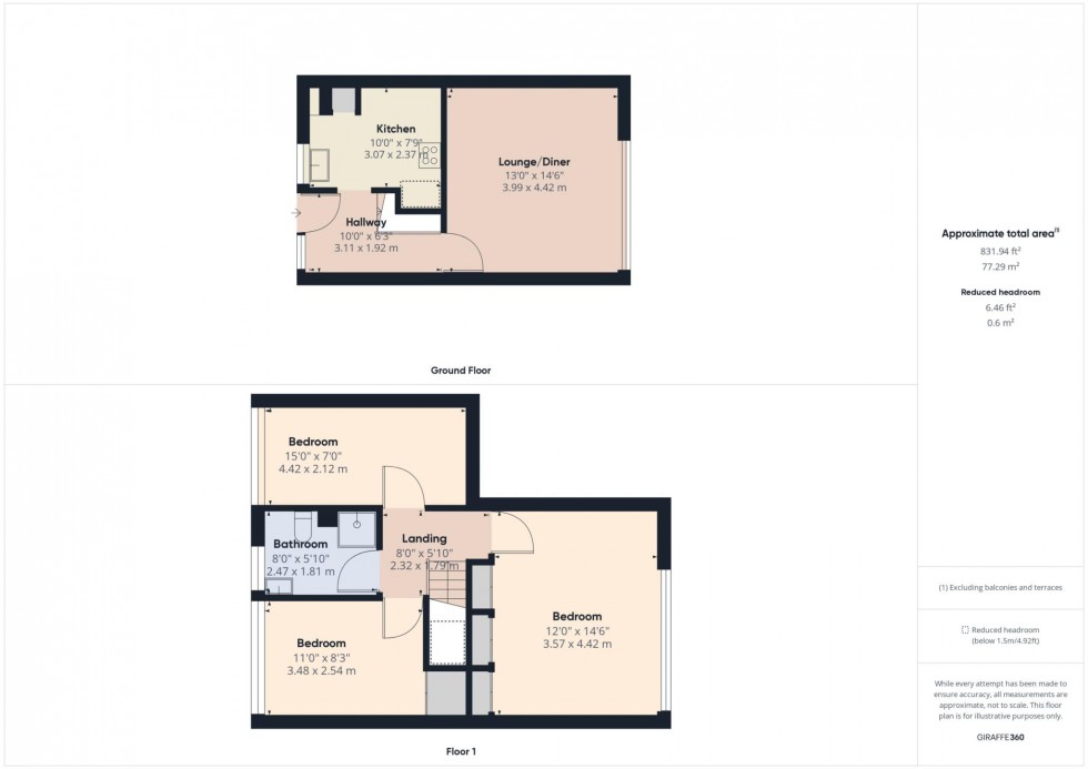 Floorplan for Ripon House, Bishops Walk, Aylesbury