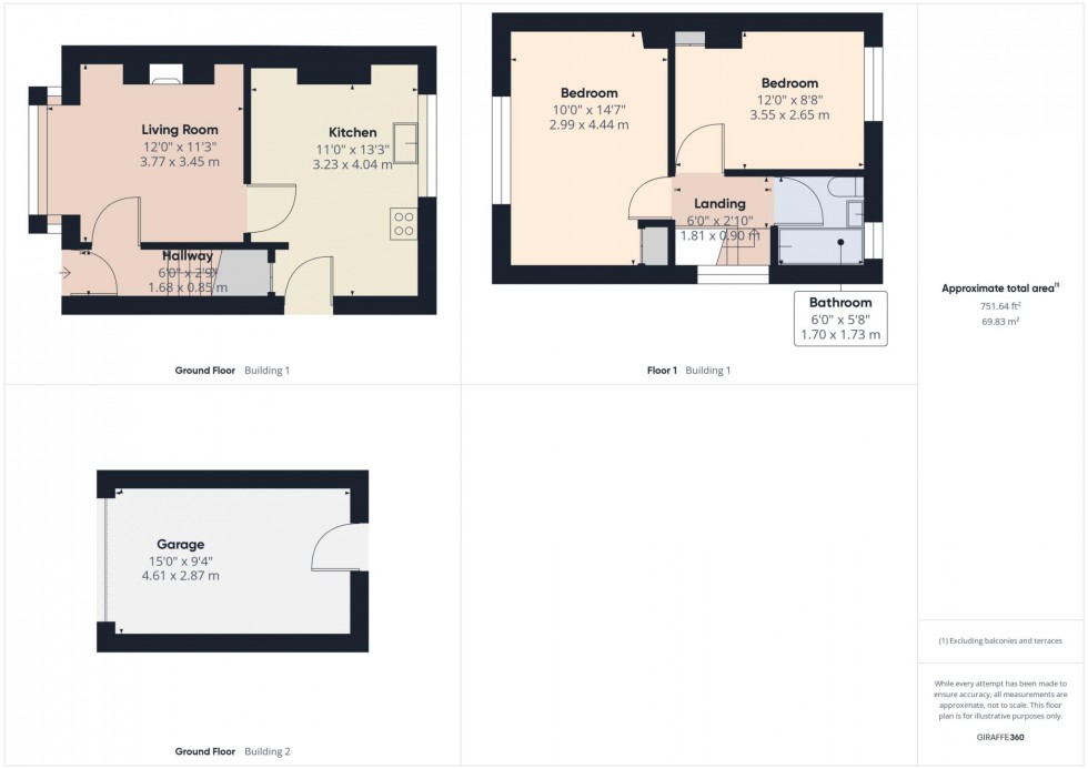 Floorplan for Abbey Road, Aylesbury, Buckinghamshire