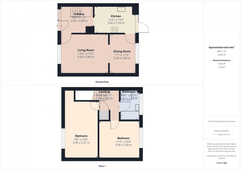 Floorplan for Ashbourne End, Aylesbury, Buckinghamshire