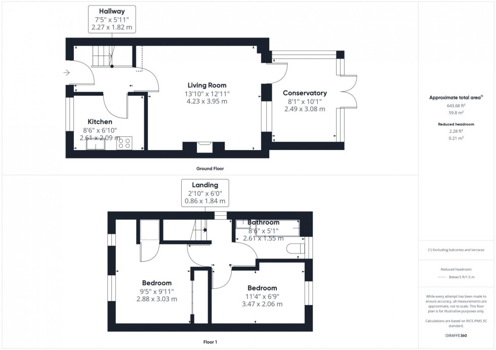 Floorplan for Horton Close, Fairford Leys, Aylesbury